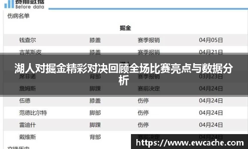湖人对掘金精彩对决回顾全场比赛亮点与数据分析